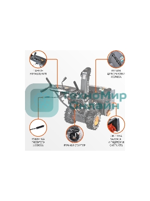 Снегоуборщик PATRIOT PS 707, Двигатель 7л.с до -25 °С; 212 сс; Стартер ручной; Панель c увеличенным диапазоном скоростей 6 вперед/2 назад; Ширина ковша 610мм +100(26