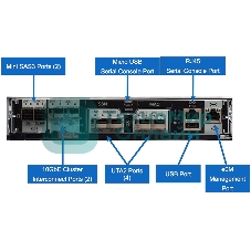 СХД NetApp FAS2750 HFA System 2U, 24x3.84Tb SSD SAS, 64Gb, 1Gb FLASH NVMe, 8x 16Gb FC/iSCSI 10Gb port, 8x SFP FC16, ONTAP