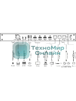 Контроллер Sber SDTM-001
