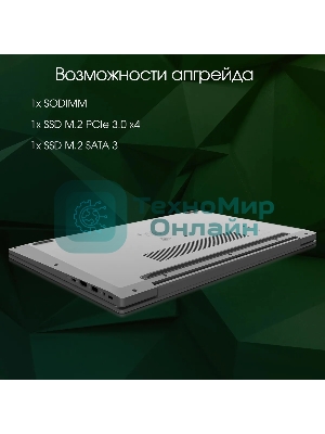 Ноутбук Digma Pro Breve S 15.6