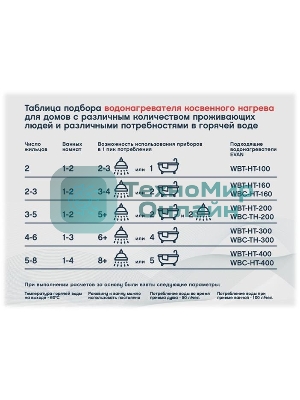 Водонагреватель ЭВАН WBT-HT-500 косвенного нагрева с одним змеевиком