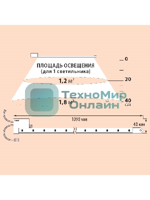 Светильник для растений светодиодный Uniel линейный ULY-P91-20W/SPFR/K IP65 AC220V CLEAR KIT03 1200мм. Спектр для фотосинтеза. В составе набора из 3-х штук.