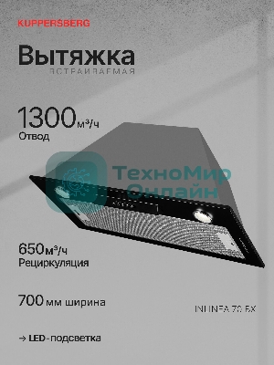Вытяжка встраиваемая Kuppersberg Inlinea 70 BX черный/нержавеющая сталь, 70 см, 1300 куб. м/ч, 41 дБ