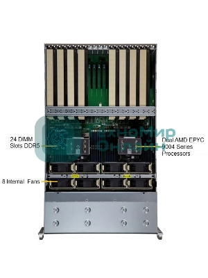 Серверная Платформа SuperMicro AS -4125GS-TNRT