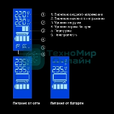 Источник бесперебойного питания ExeGate EP285511RUS SpecialPro Smart LLB-1600.LCD.AVR.EURO.RJ.USB 1600VA/950W, LCD, AVR, 4 евророзетки, RJ45/11, USB, черный