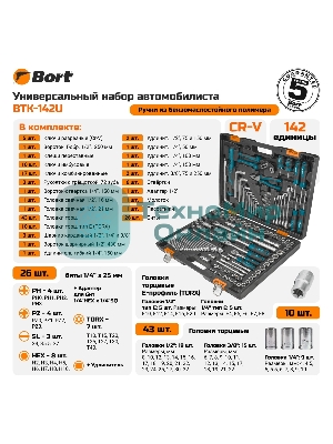 Набор ручного инструмента Bort BTK-142U
