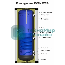 Водонагреватель WBT-HT-800 косвенного нагрева с одним змеевиком