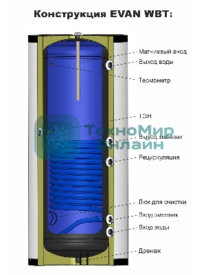 Водонагреватель WBT-HT-800 косвенного нагрева с одним змеевиком