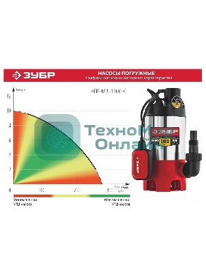 Насос ЗУБР НПГ-М3-1100-С, дренажный для грязной воды, корпус - нерж. сталь, 1100 Вт