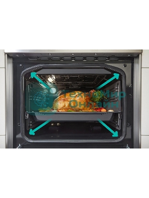 Плита Электрическая Gorenje GEIT5C60WPG белый