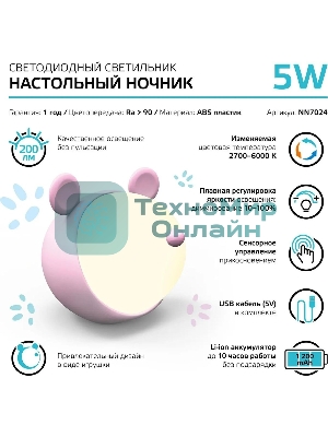 Ночник Gauss NN7024 мышка розовый