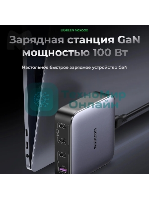 Сетевое зарядное устройство на рабочий стол 100Вт Ugreen CD328, 1хUSB-A, 3хUSB-C, PD 3.0, QC 4.0+, GaN, Space Gray (90928)
