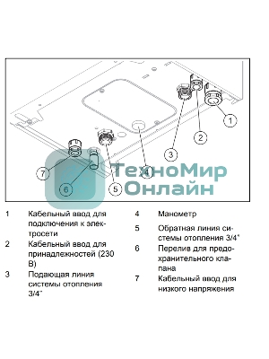 Котел электрический Скат 14 КE 14 настенный 14 кВт одноконтурный