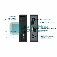 Нулевой клиент Leadtek TERA2321 (293C) 3293C011101 6USB, Fiber, DPх1+DVIх1