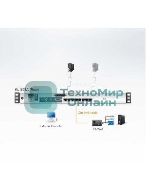 KVM-переключатель W/LCD 8PORT KL1508AM-AXA-RG ATEN