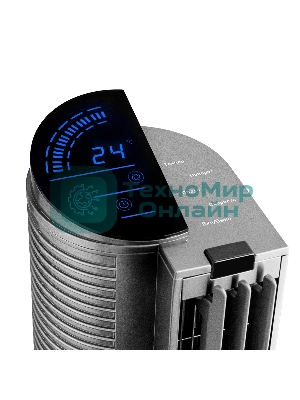 Вентилятор BRAYER BR4977