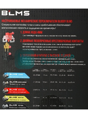 Клавиатура проводная A4Tech Bloody S510N USB белый