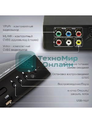 Плеер DVD Hyundai H-DVD100 черный ПДУ