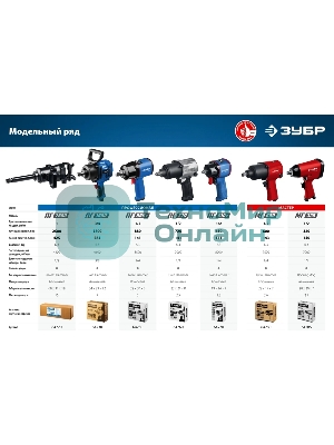 Ударный пневматический гайковерт Зубр МГ-320, 1/2