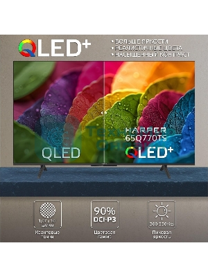 Телевизор Harper 65