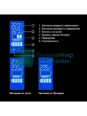 Источник бесперебойного питания ExeGate Power Smart ULB-650.LCD.AVR.4C13 650VA/360W, LCD, AVR, 4*C13, черный