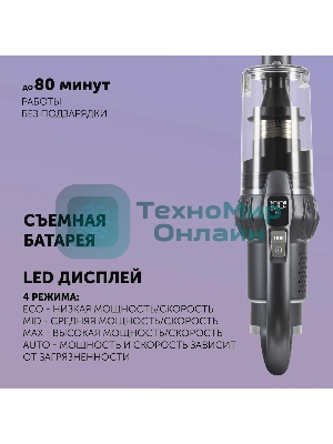 Пылесос Polaris IQ Home PVCS 4070 600Вт графит/серый