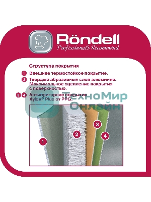 Сковорода ВОК (WOK) Rondell Fest RDA-1527 круглая 28 см, покрытие: Xylan Plus ручка несъемная (с крышкой) черный