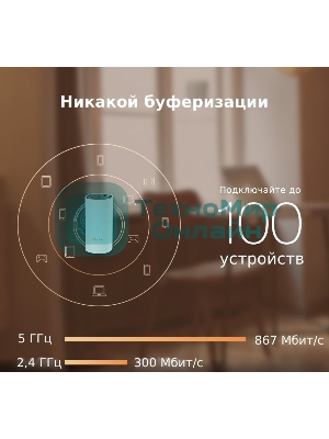 Роутер беспроводной TP-Link DECO M4 (DECO M4(2-PACK)) AC1200 10/100/1000BASE-TX (упак.:2шт)