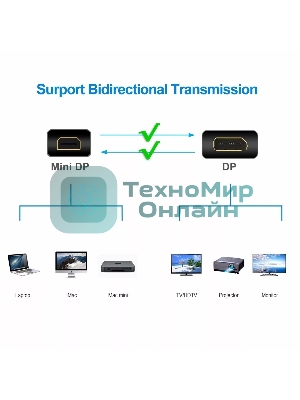 Кабель-переходник Telecom (TA682-1.8M) 4K*60Hz 1.2V Mini DisplayPort M <--> DisplayPort M 1,8м 6926123463314
