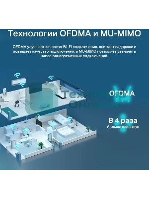 Двухдиапазонный гигабитный Wi-Fi 6 роутер TP-Link Archer AX53 AX3000