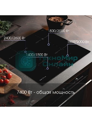 Индукционная варочная панель Zigmund & Shtain CI 60.6 B черный
