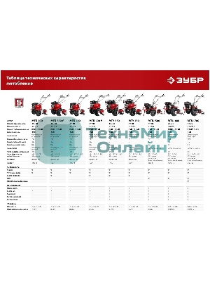 Мотоблок ЗУБР МТШ-500 бензиновый с ВОМ, 212 см3