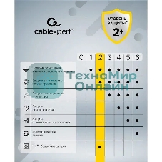 Сетевой фильтр Cablexpert Cube CUBE-4-U4-W, 4 р, 16А, 4хUSB, ур. защиты 2+, белый, коробка