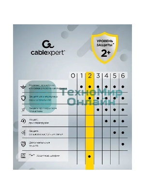 Сетевой фильтр Cablexpert Cube CUBE-4-U4-W, 4 р, 16А, 4хUSB, ур. защиты 2+, белый, коробка