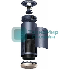 Очиститель воздуха Smartmi Air Purifier 2 40Вт синий (KQJHQ02ZM)