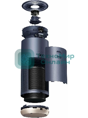 Очиститель воздуха Smartmi Air Purifier 2 40Вт синий (KQJHQ02ZM)