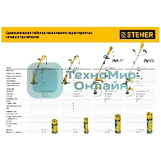 Сетевой триммер STEHER 1300 Вт коса сетевая, ш/с 38/25 см