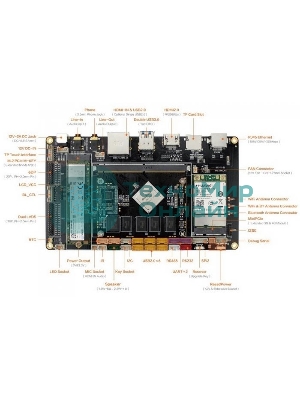 Одноплатный компьютер Firefly Core-3399J 2G+16G