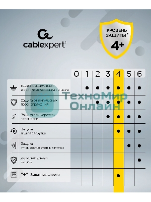 Сетевой фильтр Cablexpert Cube CUBE-3-U4-B-1.5, 3 р, 10А, 4хUSB, 1.5 м, ур.защиты 4+, черный, коробка