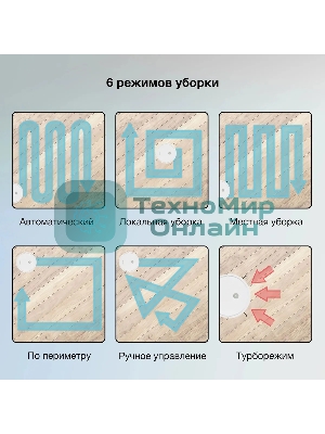 Робот-пылесос Starwind SRV4575 белый, 15 Вт, 2000 мА·ч Li-Ion, уборка влажная/сухая, пылесборник контейнер 0.3 л