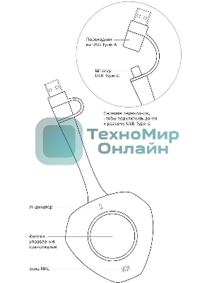 Модуль Sber SDWD13-001 USB Донгл для дублирования экрана