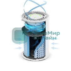 Очиститель воздуха Tion IQ-200 черный, 30 м², HEPA-фильтр, датчик PM2.5, управление со смартфона