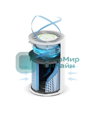 Очиститель воздуха Tion IQ-200 черный, 30 м², HEPA-фильтр, датчик PM2.5, управление со смартфона