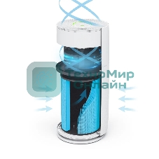 Очиститель воздуха Tion IQ-400 белый, 70 м², HEPA-фильтр H13, угольный фильтр, датчик PM2.5, управление со смартфона