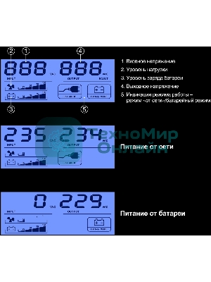 Источник бесперебойного питания ExeGate Smart LB-500.LCD.AVR.2SH (500VA/300W, LCD, AVR, 2*Schuko, батарея 12V 4.5Ah, черный)