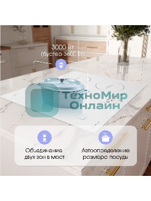 Варочная панель Zigmund & Shtain CI 46.6 W