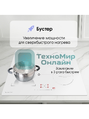 Варочная панель Zigmund & Shtain CI 46.6 W