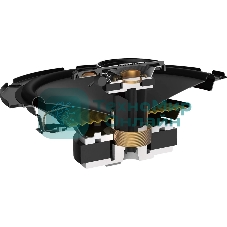 Колонки автомобильные Pioneer TS-A1678S 320Вт 91дБ 4Ом 16.5 см (6 1/2 дюйм) (ком.: 2 кол.) коаксиальные трехполосные