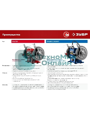 Станок заточной ЗУБР ПСТ-150 профессиональный, d150 мм, 300 Вт, ПСТ-150