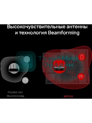 Роутер Mercusys MR70X AX1800 Dual-Band WiFi 6 Router, 574 Mbps at 2.4 GHz + 1201 Mbps at 5 GHz,4× Fixed External Antennas, 3× Gigabit LAN Ports, 1× Gigabit WAN Port, 1024-QAM, OFDMA, Router/Access Point Mode, MU-MIMO, WPA3, TWT, BSS Color